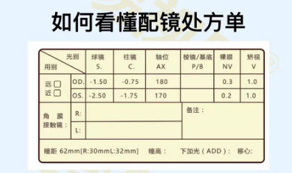 如何看懂配镜处方单