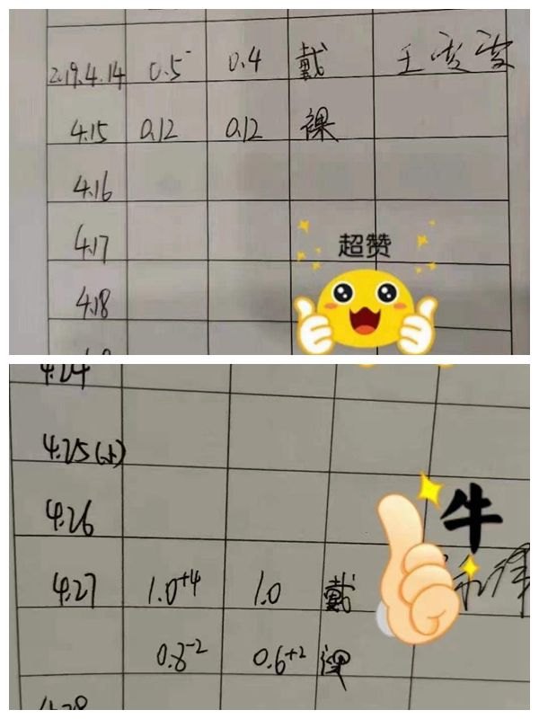 易视界弱视训练就是这么棒