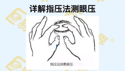 详解指压法测眼压