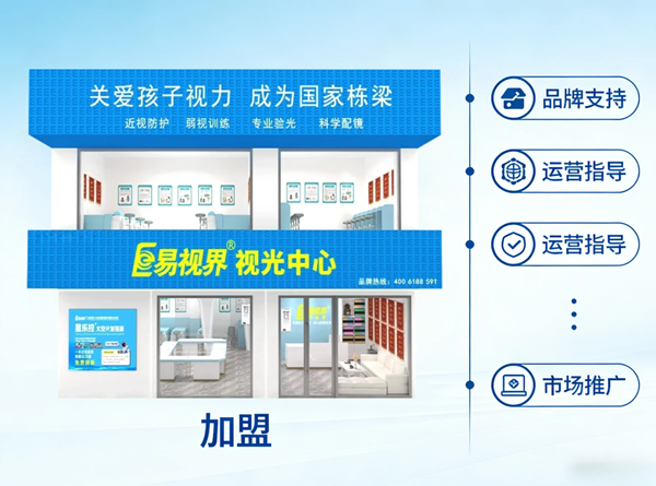 易视界公司简介