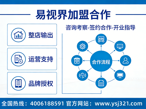 易视界加盟优势有哪些？