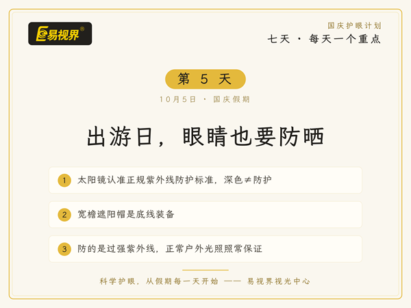 易视界国庆第5天：带孩子出游，眼睛的装备备齐了吗